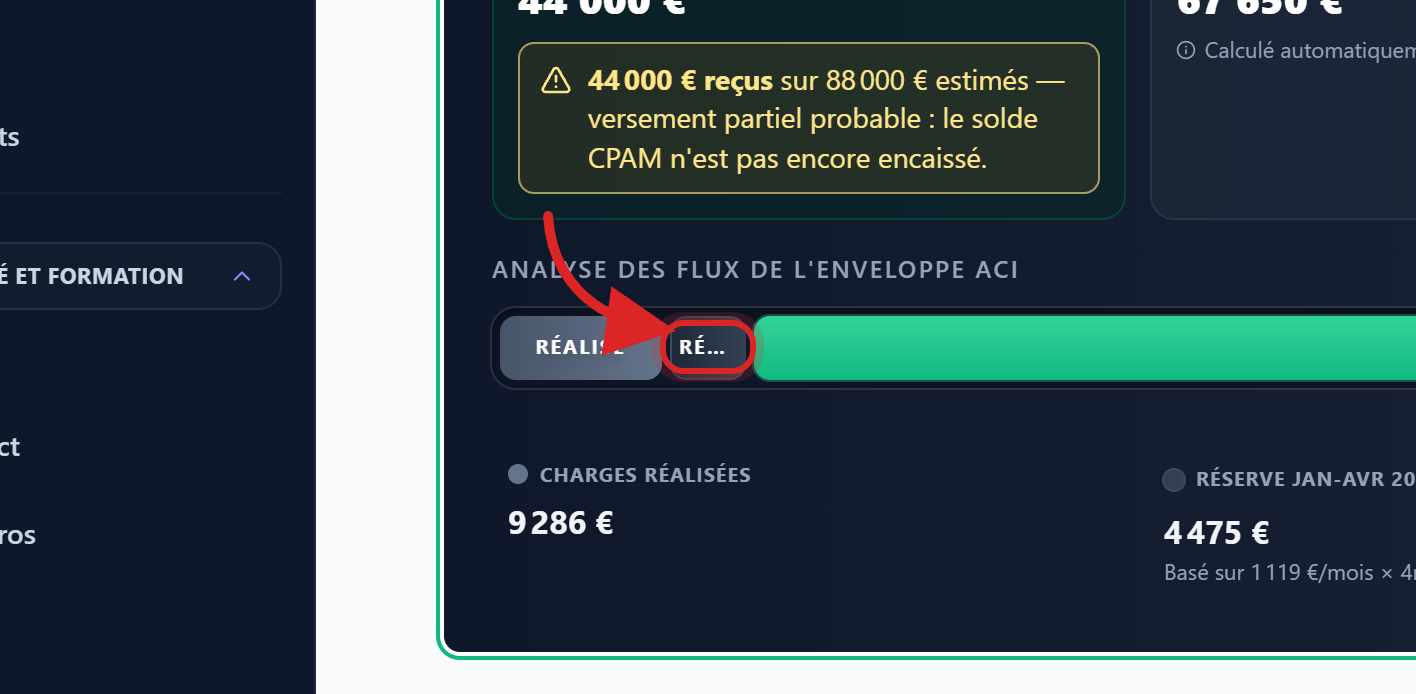 L'icône de réglage se trouve juste à côté de la légende « Réserve », sous la barre des flux