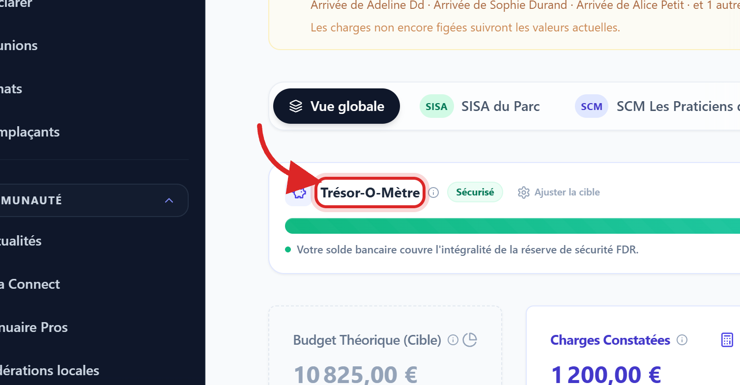 Le Trésor-O-Mètre, en haut de l'écran, compare le solde du compte de charges à la cible de fonds de roulement