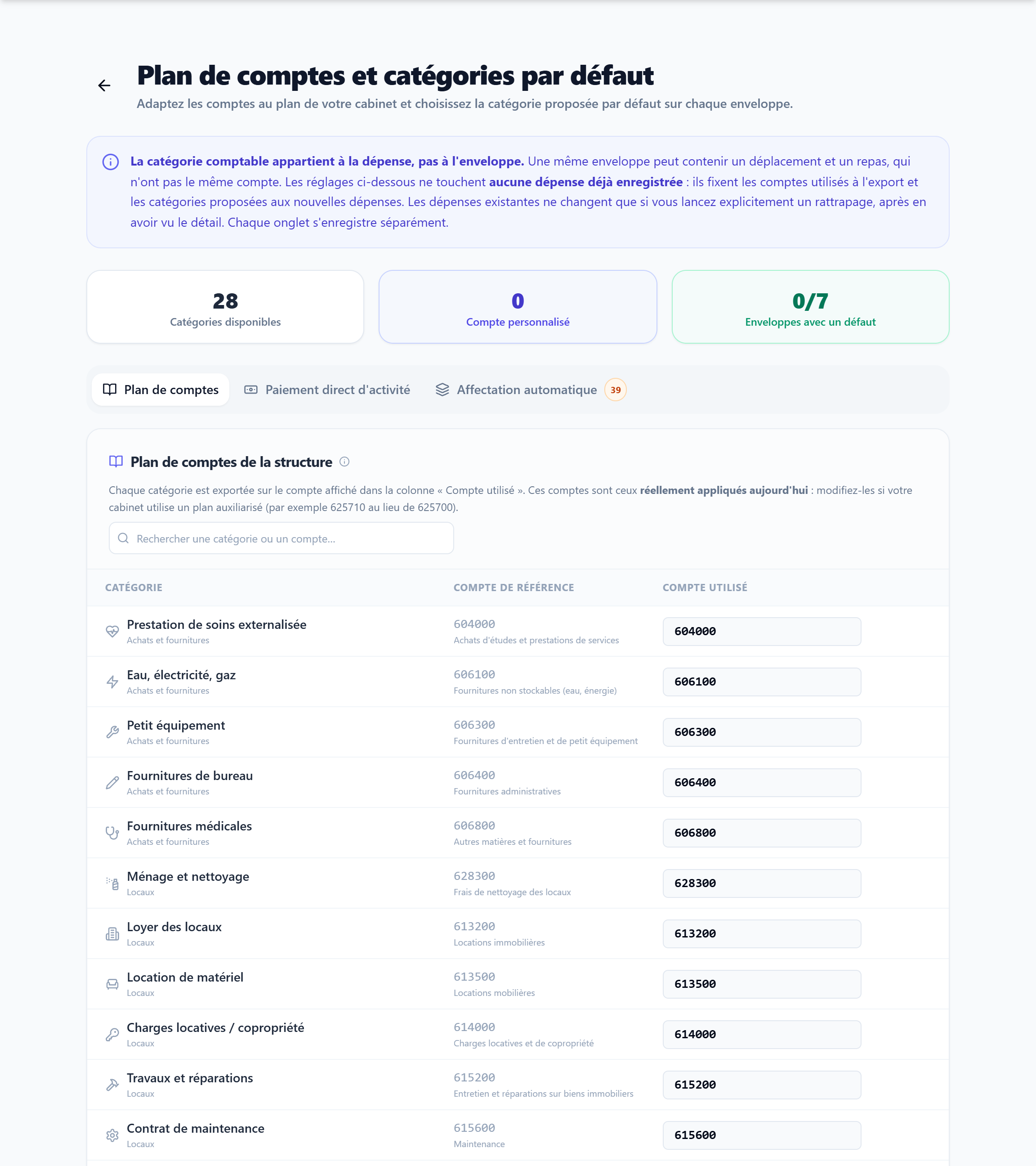 La table de correspondance entre catégories et comptes comptables