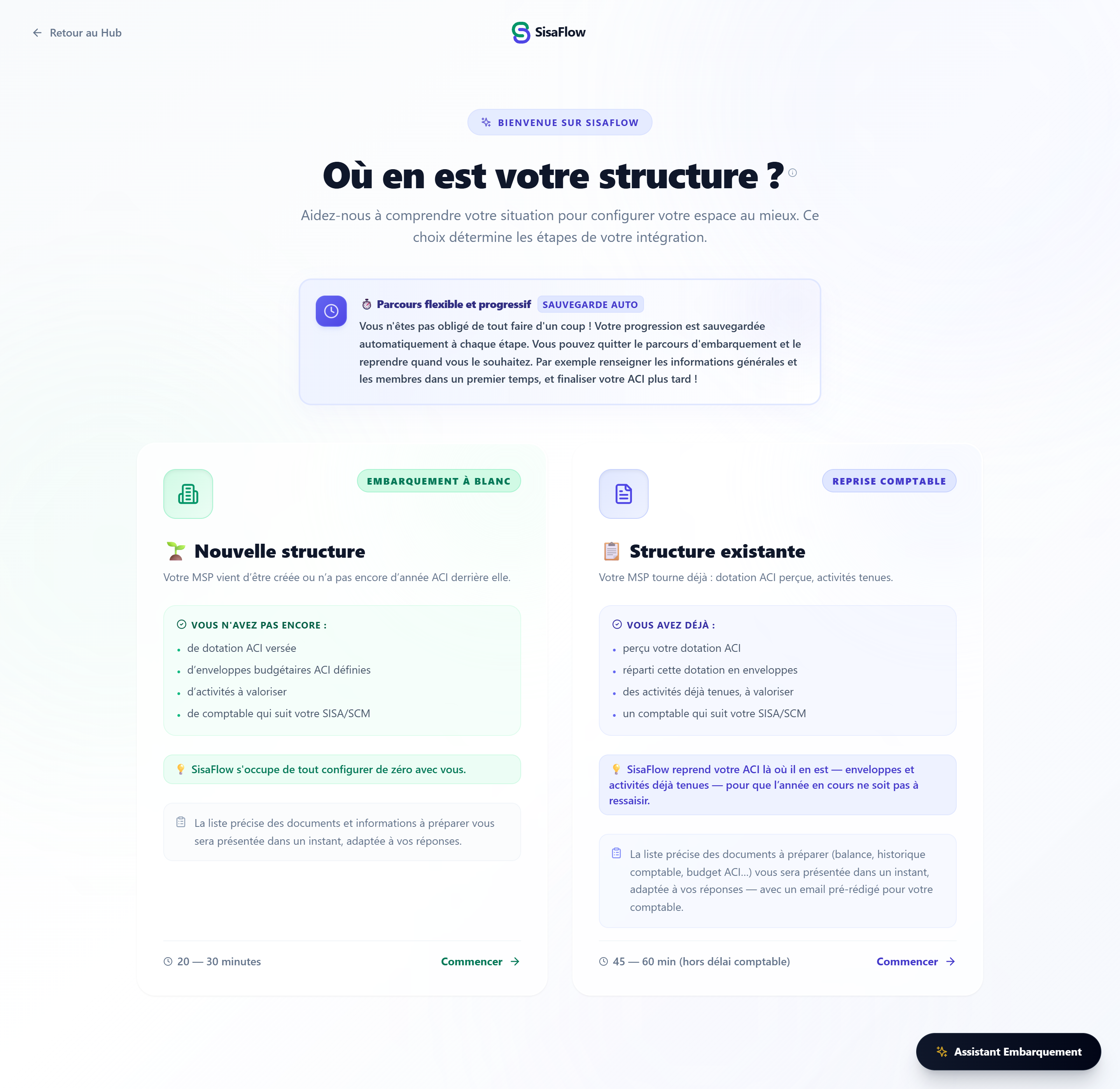 L'écran de triage : le choix entre nouvelle structure et structure existante